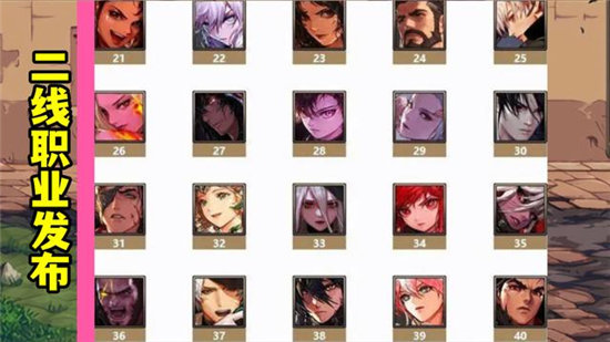 《DNF》2022年8月职业强度排名
