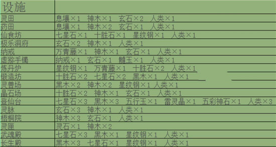 堆叠修仙设施合成方式分享
