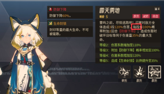 伊瑟闪萝养成及玩法攻略2 伊瑟闪萝养成及玩法攻略2