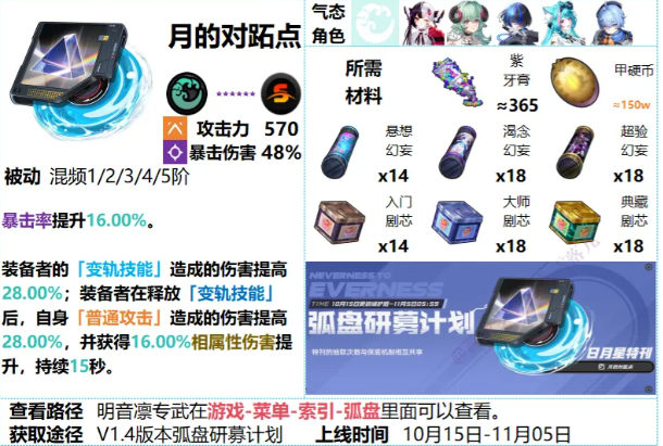 《异环》明音凛养成推荐