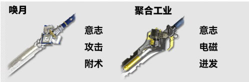 《明日方舟:终末地》明河武器推荐