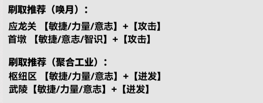 《明日方舟:终末地》明河武器推荐