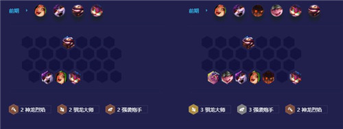 金铲铲之战基克炮阵容玩法推荐