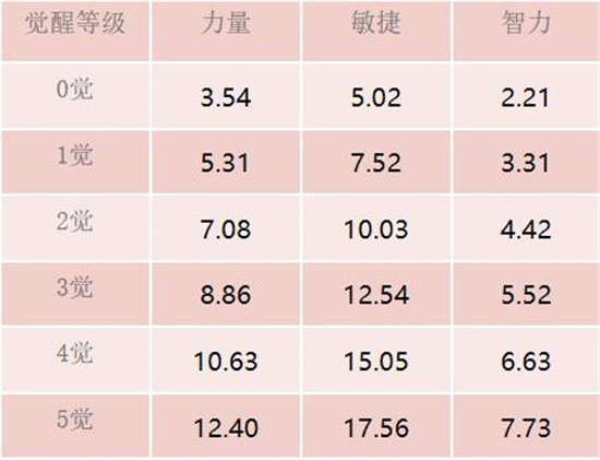 航海王启航正义之花塔希米的最新消息