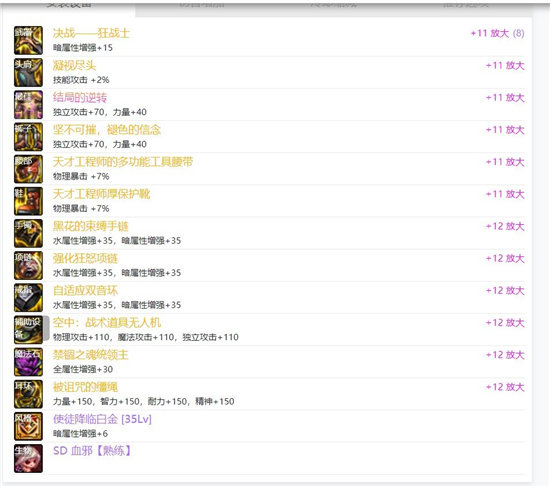 《DNF》狂战110级装备选择推荐