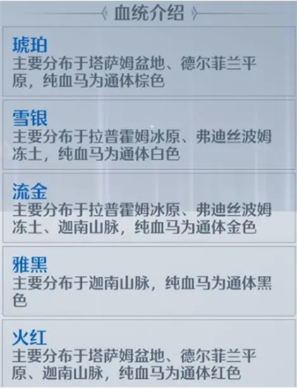 诺亚之心养马匹的介绍以及培养技巧