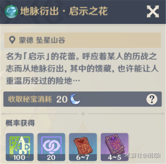 原神洞天宝货换取攻略