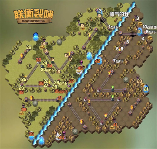 剑与远征新奇境联衡裂缝通关路线指南
