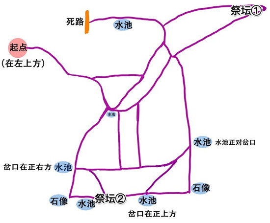 奥比岛手游迷雾森林路线攻略