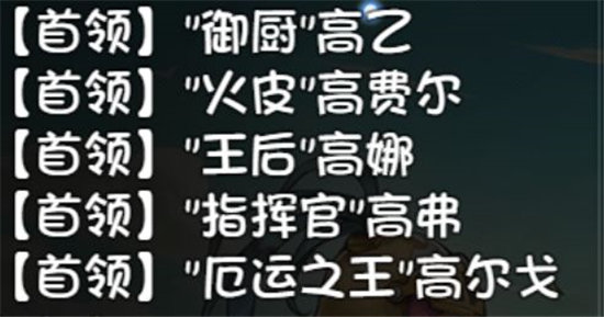 《再刷一把》55级深渊位置介绍