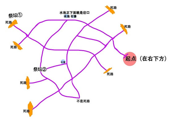 《奥比岛手游》迷雾森林走法攻略