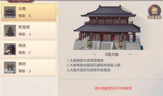 三国志幻想大陆军团管理攻略