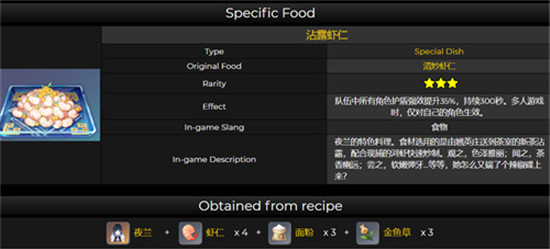 原神夜兰特殊料理攻略