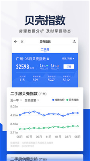 贝壳找房app官方免费版