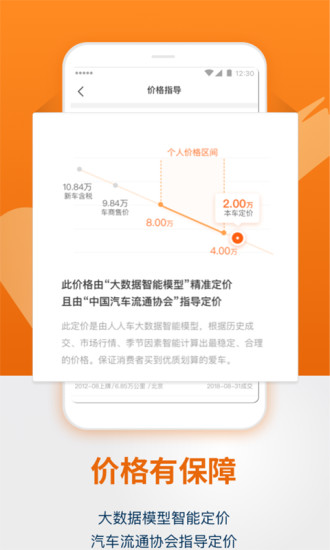 人人车二手车直卖网appv7.1.5手机版